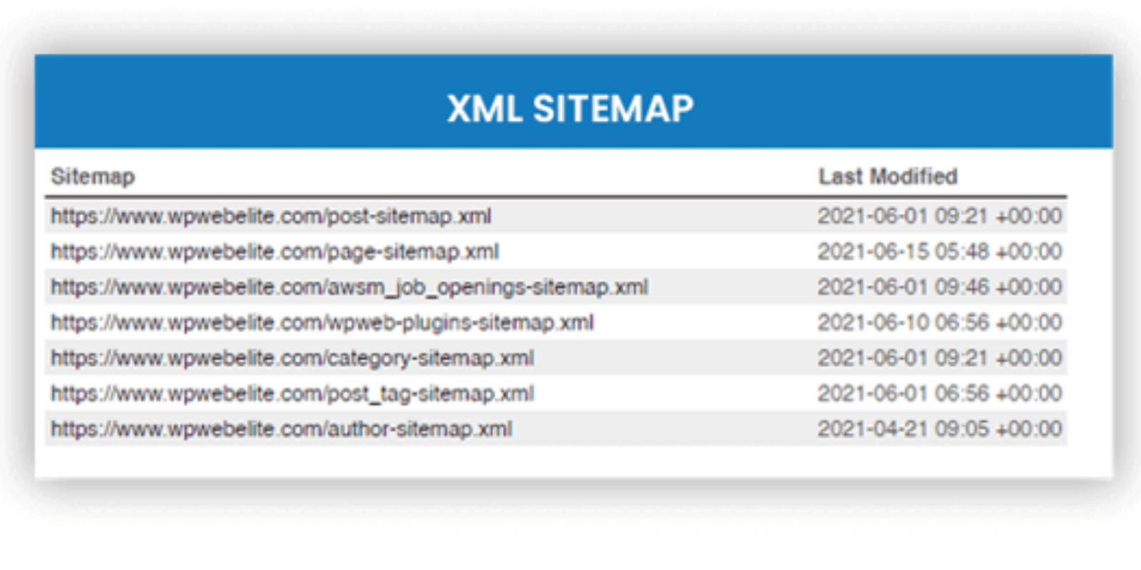 XML Sitemap for Crawlers